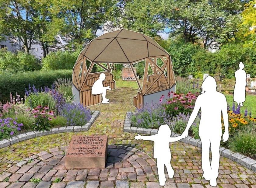 Quelle: Entwurf Vision Dome Kindergräberfeld.jpg, Foto Vision Dome